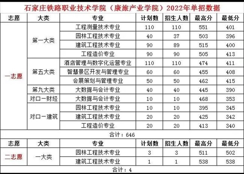 盉歆饭庄：河北歆眠酒店的特色餐饮服务