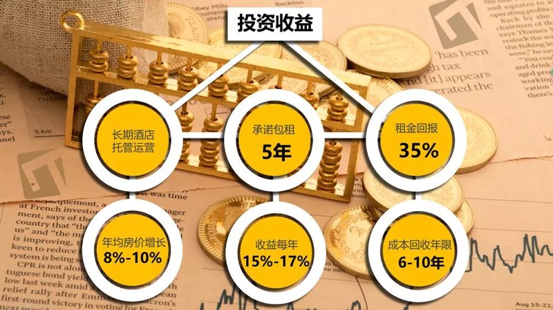 深度解析：如何选择适合自己的酒店管理系统